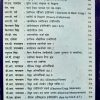 Workshop Technology Vol.-II (Hindi) - Image 3