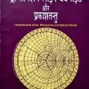 Transmission Lines, Wave Guide & Optical Fibers (Hindi) - Image 2